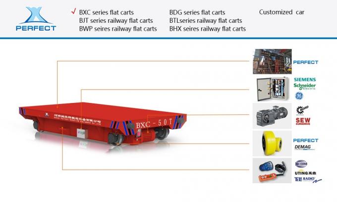 batteriebetriebenes Plattformtransport-Spulenauto, manuelle Laufkatze der Schiene für industrielles Transportauto