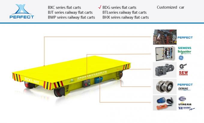 10-Tonnen-Fernsteuerungsoperationsübergangsblockwagen für schweren materiellen Transport