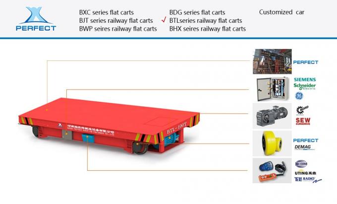 Produktion des kundengebundenen Grundübersetzungsfahrzeugs Batterieder elektrischen Flachbettwagenschiene
