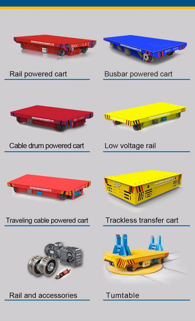 elektrischer Schienenübergangswagen für Stahlwerk