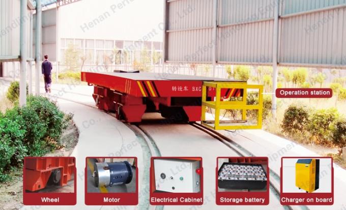 motorisierter Spulenwagen auf Schiene für industrielle Schiene sterben Materialtransportwagen