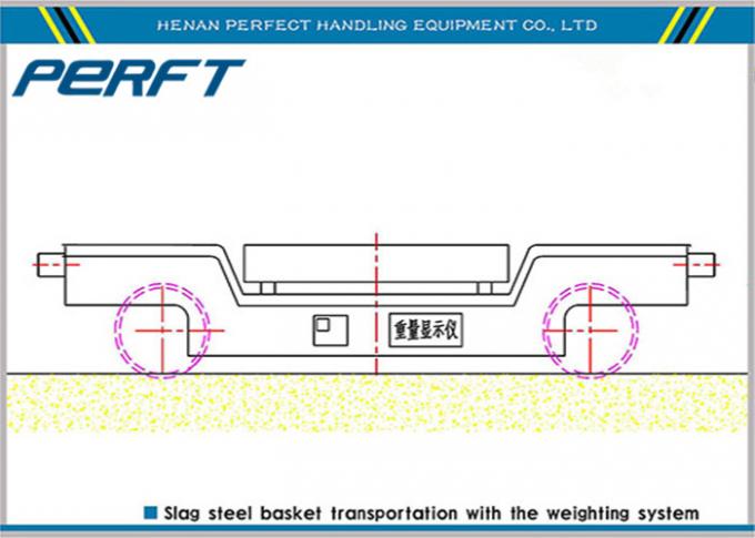 Pfanneschienenübergangswagen des Widerstands der hohen Temperatur flüssiger für Stahl- und Eisenfabrik