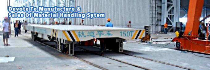80 Tonne Schiene geführter Hochleistungsschienen-Übergangswagen für den industriellen Materialtransport